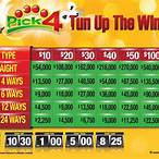 ga lottery pick 3 pick 4